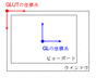 GLとGLUTの座標系