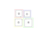 四つの正方形の画像