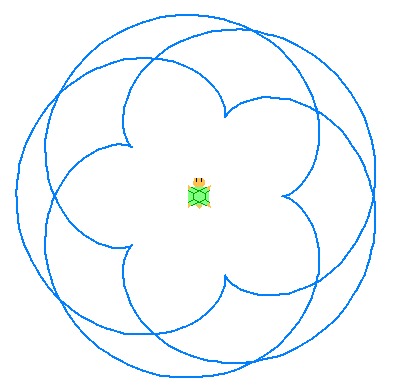 epicycloid a=3,b=5