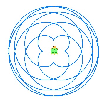 epicycloid a=7,b=4