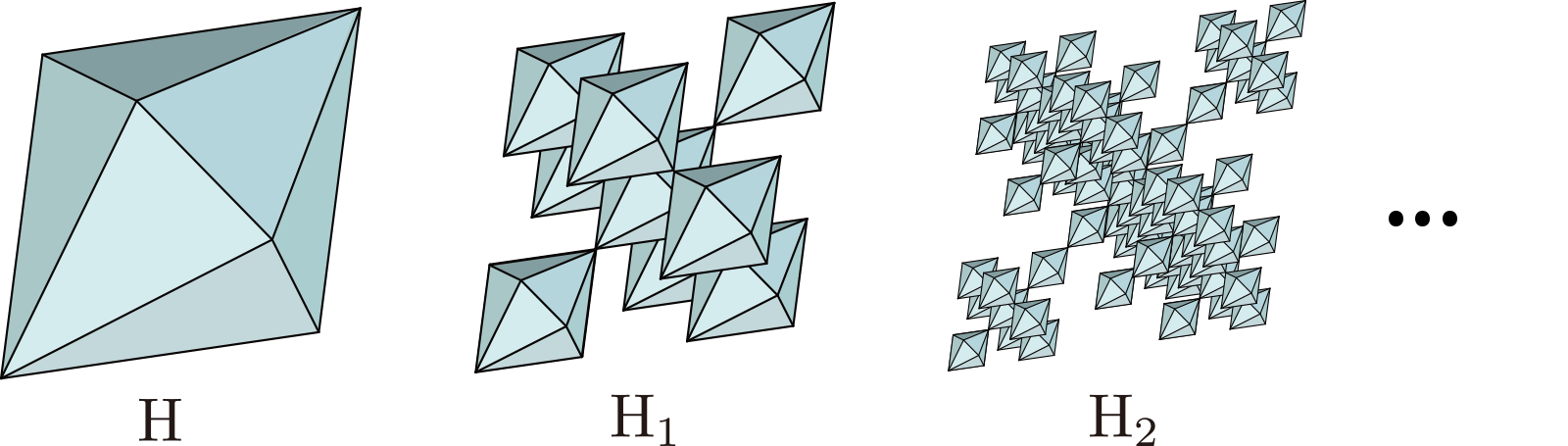 Sequence H, H1, H2 …