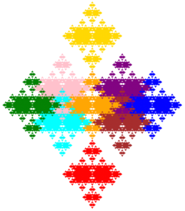 Colored decomposition