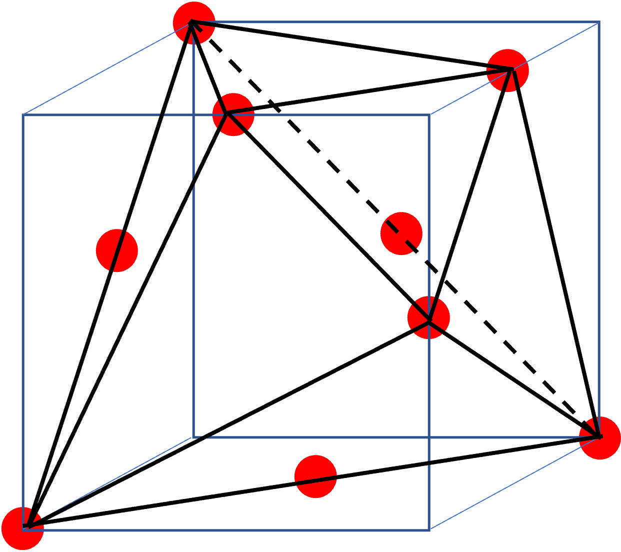 T‑piece—vertical view