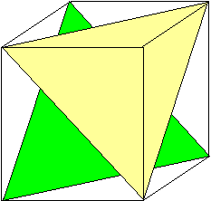 Triangle configuration