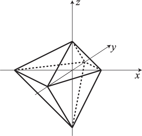 Pieces arranged on the three‑dimensional coordinate axes