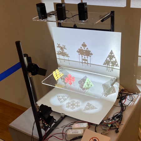 フラクタルの4方向からの影